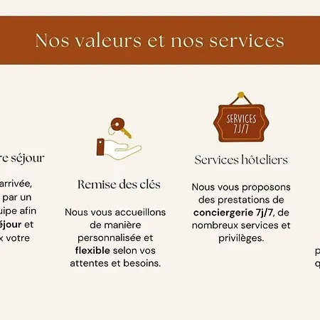 Le Presbytere De St-laurent * Saint-Laurent-de-Belzagot