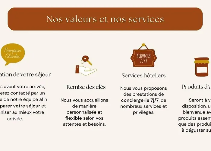 Le Presbytere De St-laurent * Saint-Laurent-de-Belzagot